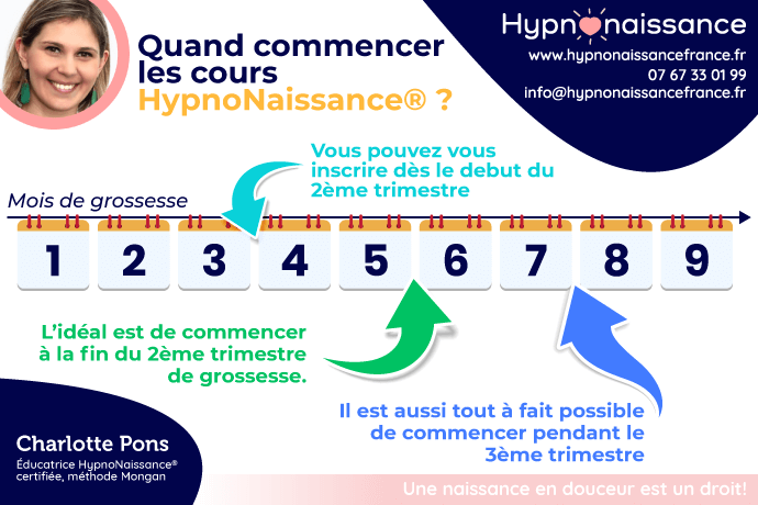 hypnonaissance-seances-infographie